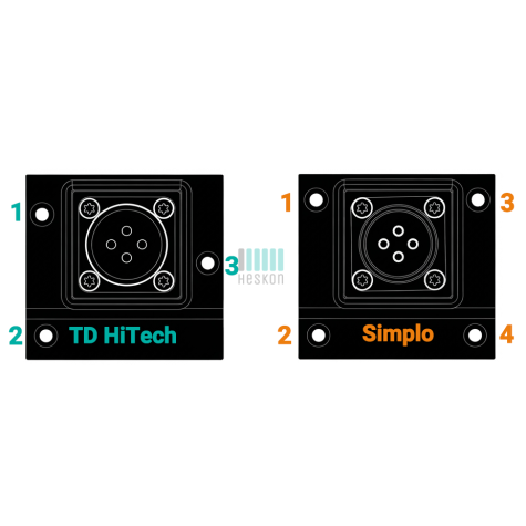Stromer BQ618 – TD HiTech (HTE) schroeven